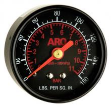 FRL Gauges